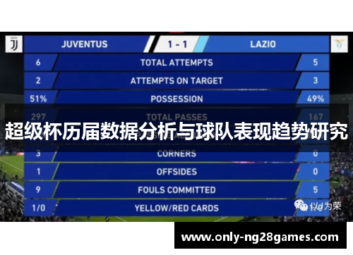 超级杯历届数据分析与球队表现趋势研究