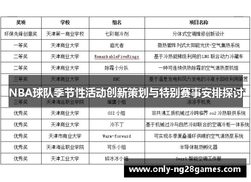 NBA球队季节性活动创新策划与特别赛事安排探讨