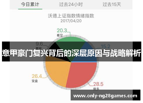 意甲豪门复兴背后的深层原因与战略解析