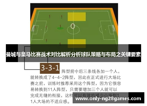 曼城与皇马比赛战术对比解析分析球队策略与布局之关键要素