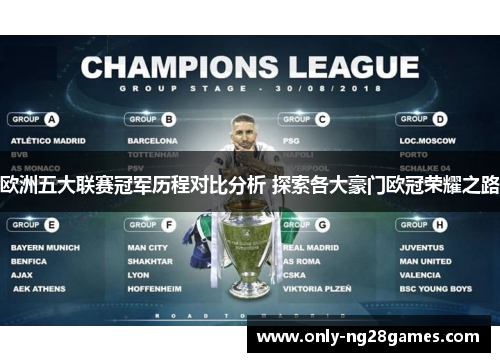 欧洲五大联赛冠军历程对比分析 探索各大豪门欧冠荣耀之路
