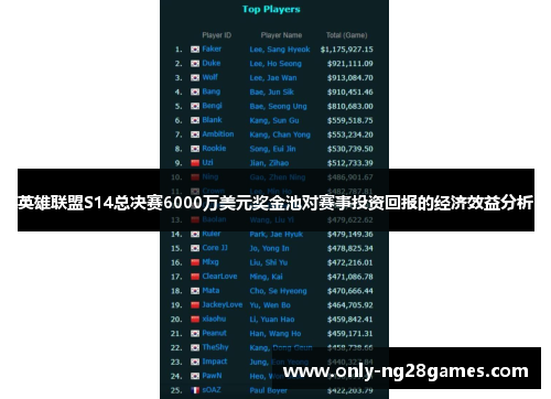 英雄联盟S14总决赛6000万美元奖金池对赛事投资回报的经济效益分析