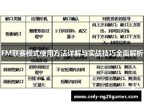 FM联赛模式使用方法详解与实战技巧全面解析