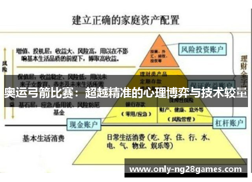 奥运弓箭比赛：超越精准的心理博弈与技术较量