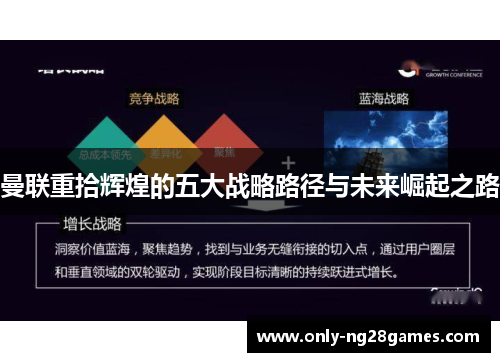 曼联重拾辉煌的五大战略路径与未来崛起之路