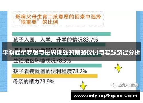 平衡冠军梦想与每周挑战的策略探讨与实践路径分析