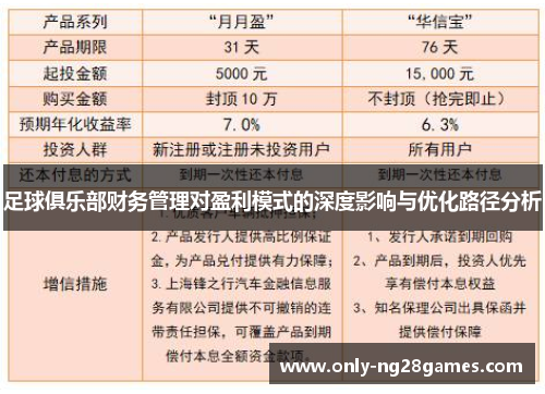 足球俱乐部财务管理对盈利模式的深度影响与优化路径分析