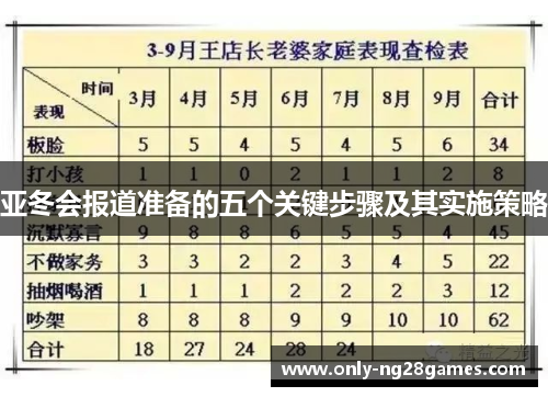 亚冬会报道准备的五个关键步骤及其实施策略