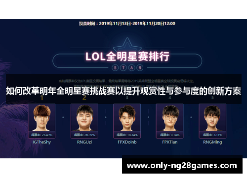 如何改革明年全明星赛挑战赛以提升观赏性与参与度的创新方案