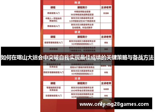 如何在喀山大运会中突破自我实现最佳成绩的关键策略与备战方法