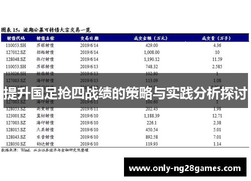 提升国足抢四战绩的策略与实践分析探讨