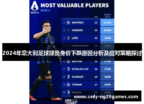 2024年意大利足球球员身价下跌原因分析及应对策略探讨