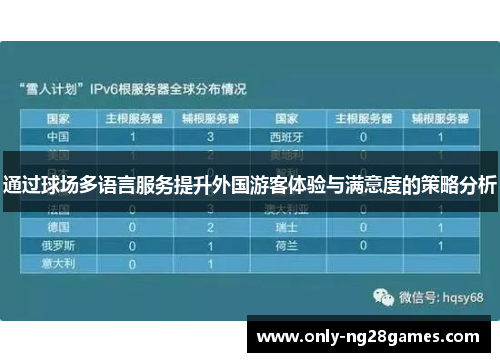 通过球场多语言服务提升外国游客体验与满意度的策略分析