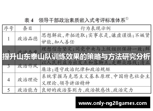 提升山东泰山队训练效果的策略与方法研究分析
