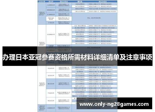 办理日本亚冠参赛资格所需材料详细清单及注意事项