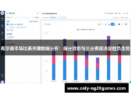 希尔德本场比赛关键数据分析：得分效率与三分表现决定胜负走势