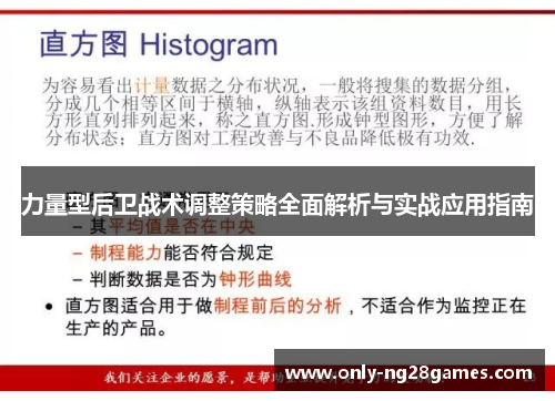 力量型后卫战术调整策略全面解析与实战应用指南