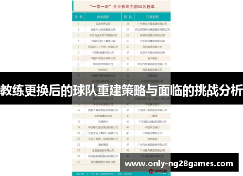 教练更换后的球队重建策略与面临的挑战分析