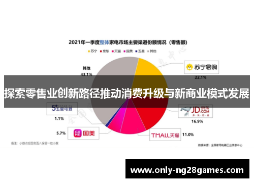 探索零售业创新路径推动消费升级与新商业模式发展