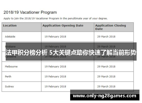 法甲积分榜分析 5大关键点助你快速了解当前形势