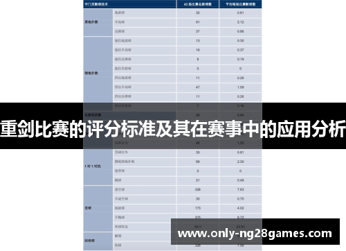 重剑比赛的评分标准及其在赛事中的应用分析