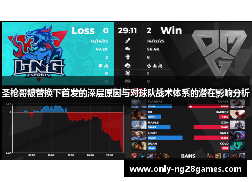 圣枪哥被替换下首发的深层原因与对球队战术体系的潜在影响分析