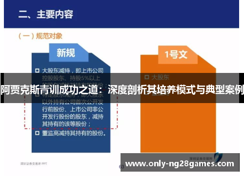 阿贾克斯青训成功之道：深度剖析其培养模式与典型案例