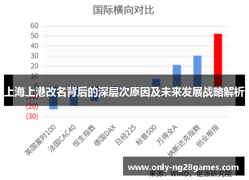 上海上港改名背后的深层次原因及未来发展战略解析