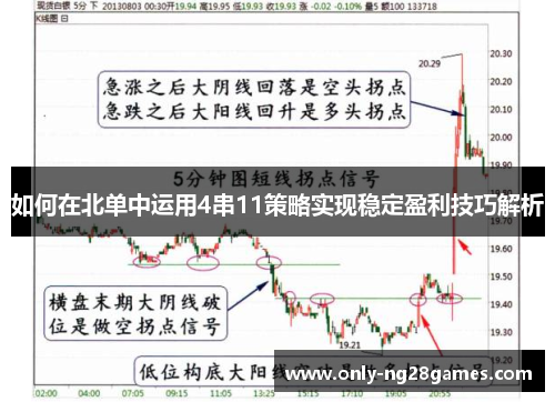 如何在北单中运用4串11策略实现稳定盈利技巧解析