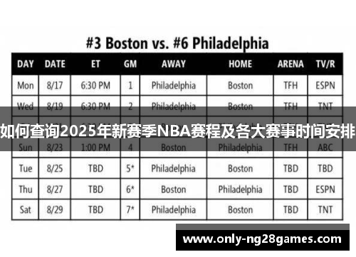 如何查询2025年新赛季NBA赛程及各大赛事时间安排