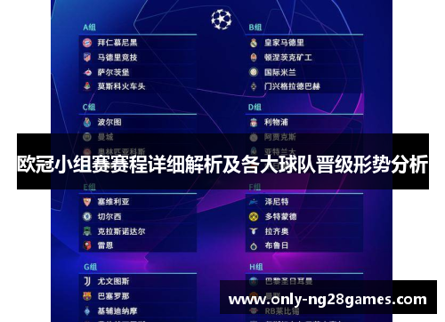 欧冠小组赛赛程详细解析及各大球队晋级形势分析