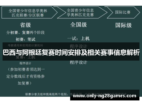 巴西与阿根廷复赛时间安排及相关赛事信息解析