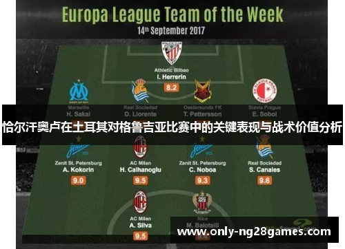 恰尔汗奥卢在土耳其对格鲁吉亚比赛中的关键表现与战术价值分析