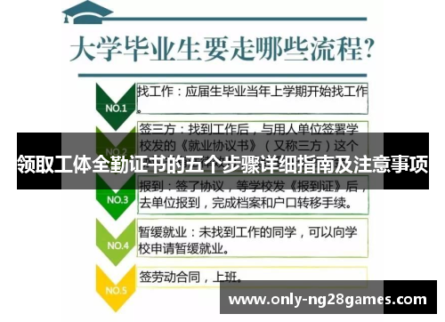 领取工体全勤证书的五个步骤详细指南及注意事项