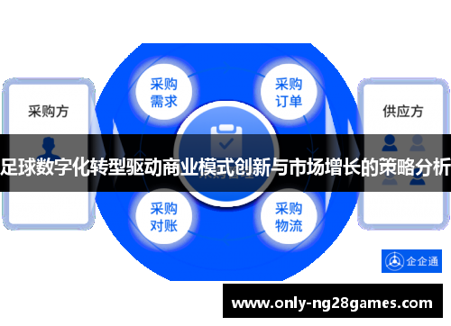 足球数字化转型驱动商业模式创新与市场增长的策略分析