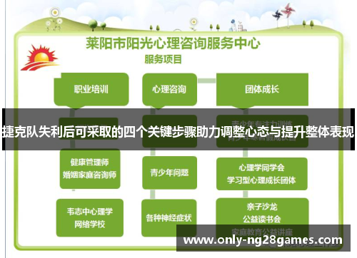 捷克队失利后可采取的四个关键步骤助力调整心态与提升整体表现