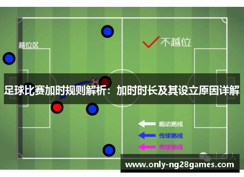足球比赛加时规则解析：加时时长及其设立原因详解