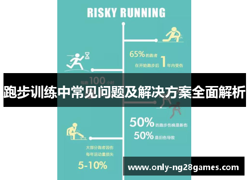 跑步训练中常见问题及解决方案全面解析