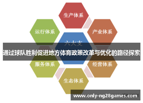 通过球队胜利促进地方体育政策改革与优化的路径探索